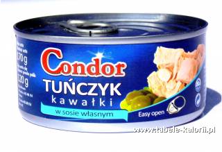 Tuńczyk kawałki w sosie własnym - Condor
