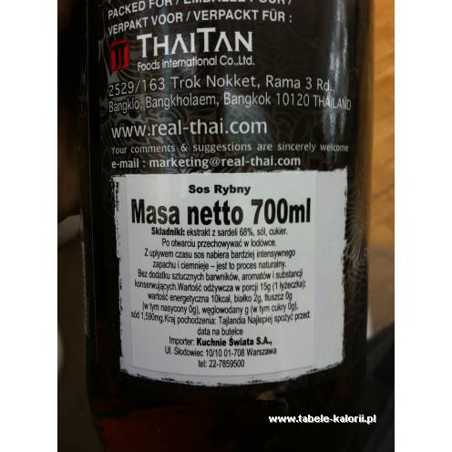 Dieta dukana produkty Dieta dukana produkty