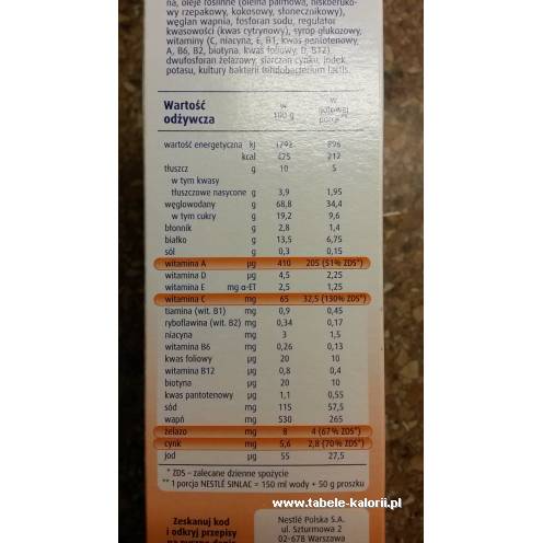 Slim Fast Diet >> Sinlac - bezglutenowy produkt zbożowy - Nestle - kalorie ... Slim Fast Diet >> Sinlac - bezglutenowy produkt zbożowy - Nestle - kalorie ...