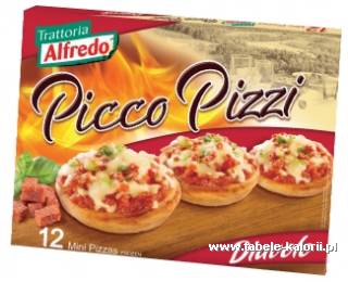 26+ Pico Food Gmbh Tamm Background